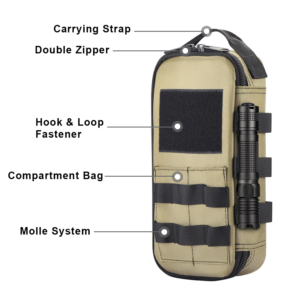 Pochette utilitaire tactique E - Cycling Gear Organiser avis et prix