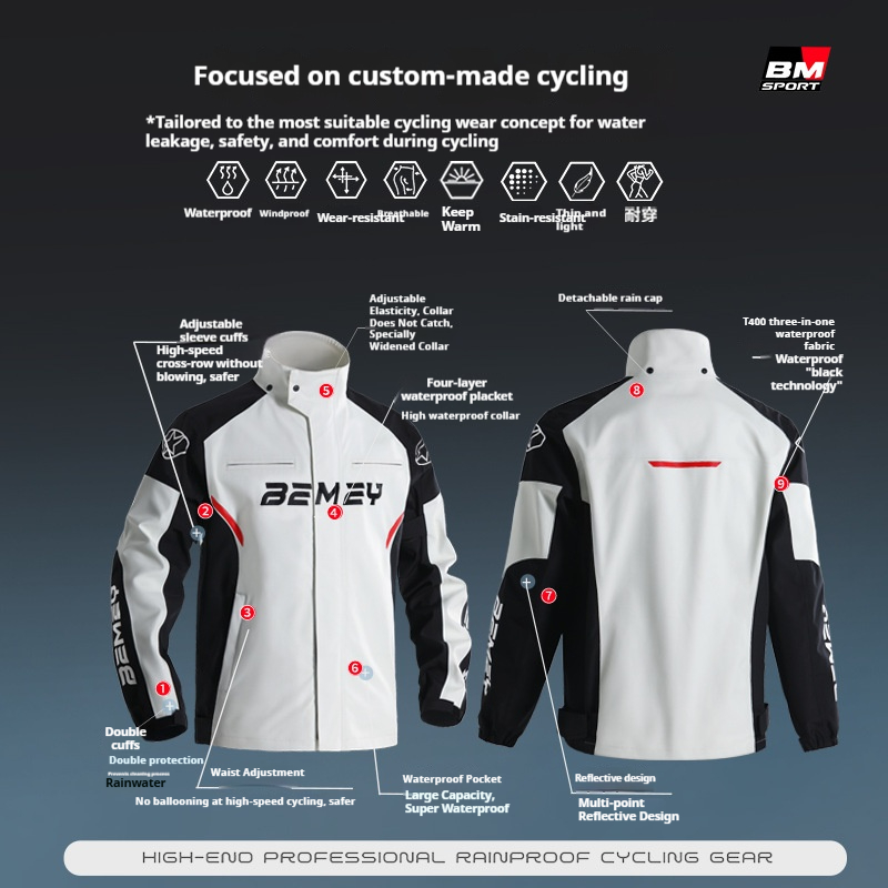 Imperméable de moto pour homme - Cycling Gear For Men avis et prix